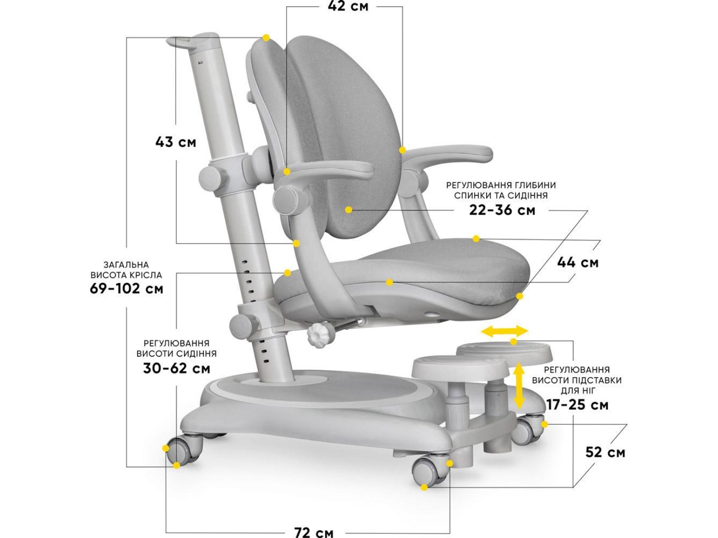 Крісло дитяче Mealux Ortoback Duo Plus Grey (Y-510 G Plus) — фото 3